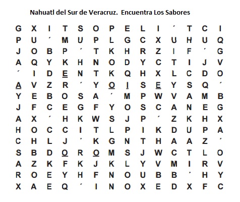 Sopa de Letras, Encuentra los sabores en Nahuatl