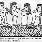 “Refranes con palabras de origen náhuatl”