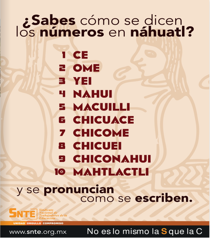 Los números en náhuatl del 1 al 20