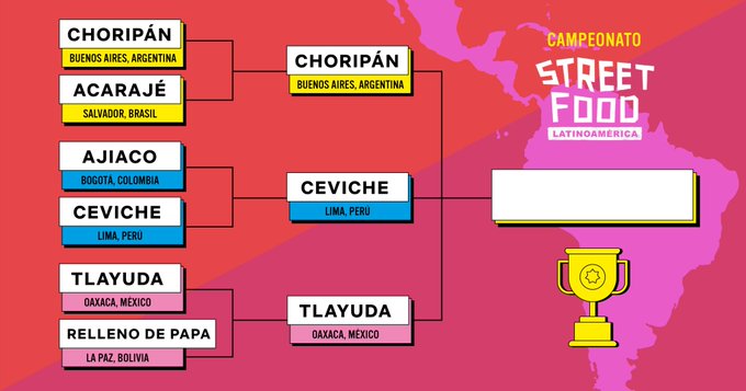 La Tlayuda compite en el Campeonato Street Food Latinoamérica. ¡Entra a este link para votar!